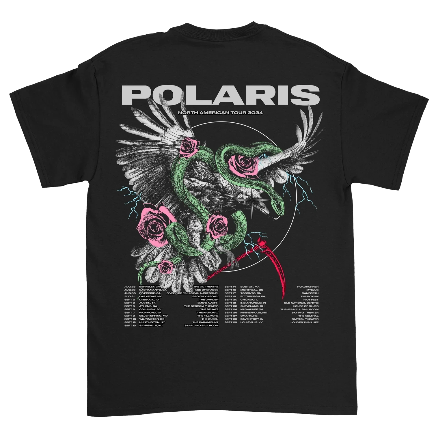 Polaris