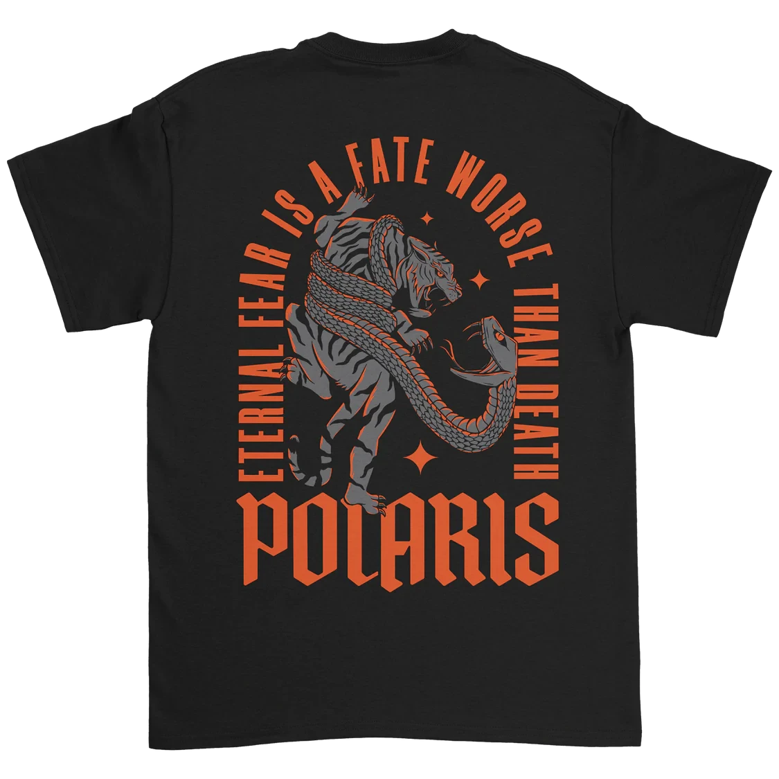 Polaris